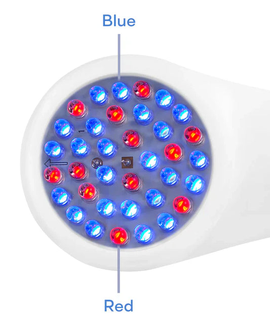 Light Stim Blue Light Acne